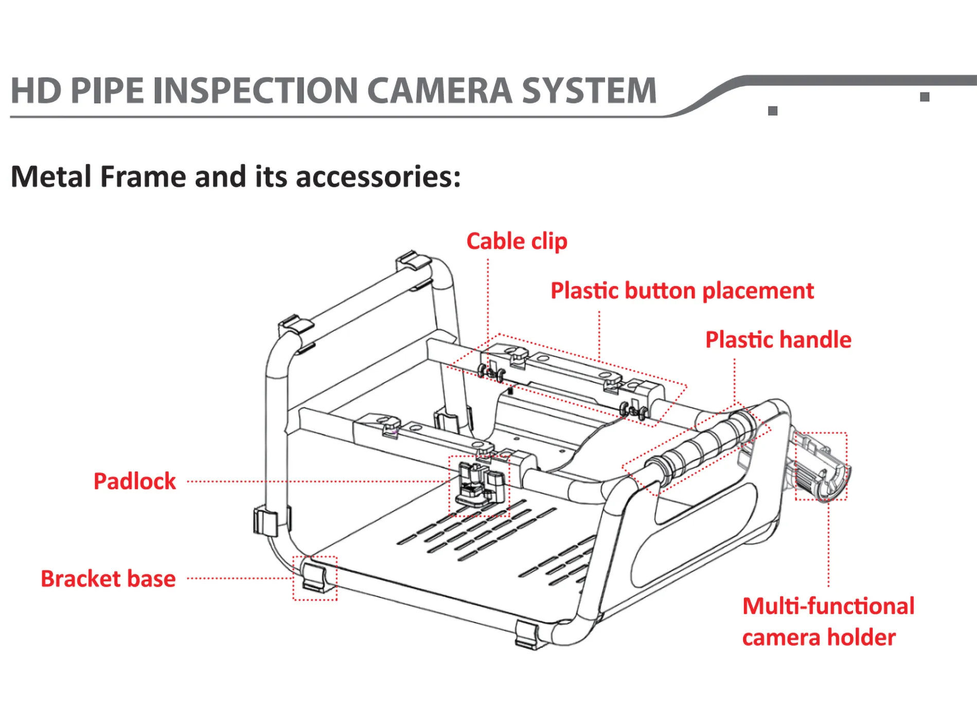 Pipe Inspection Camera